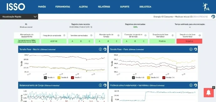 Análise de energia com analisador de energia